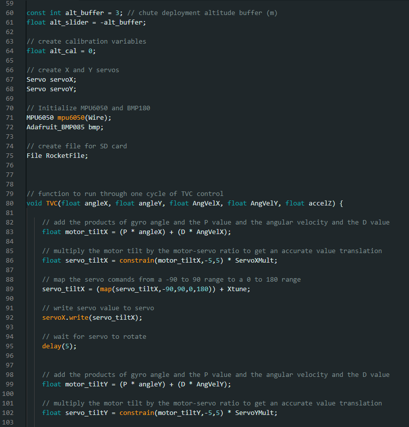 Code snippet